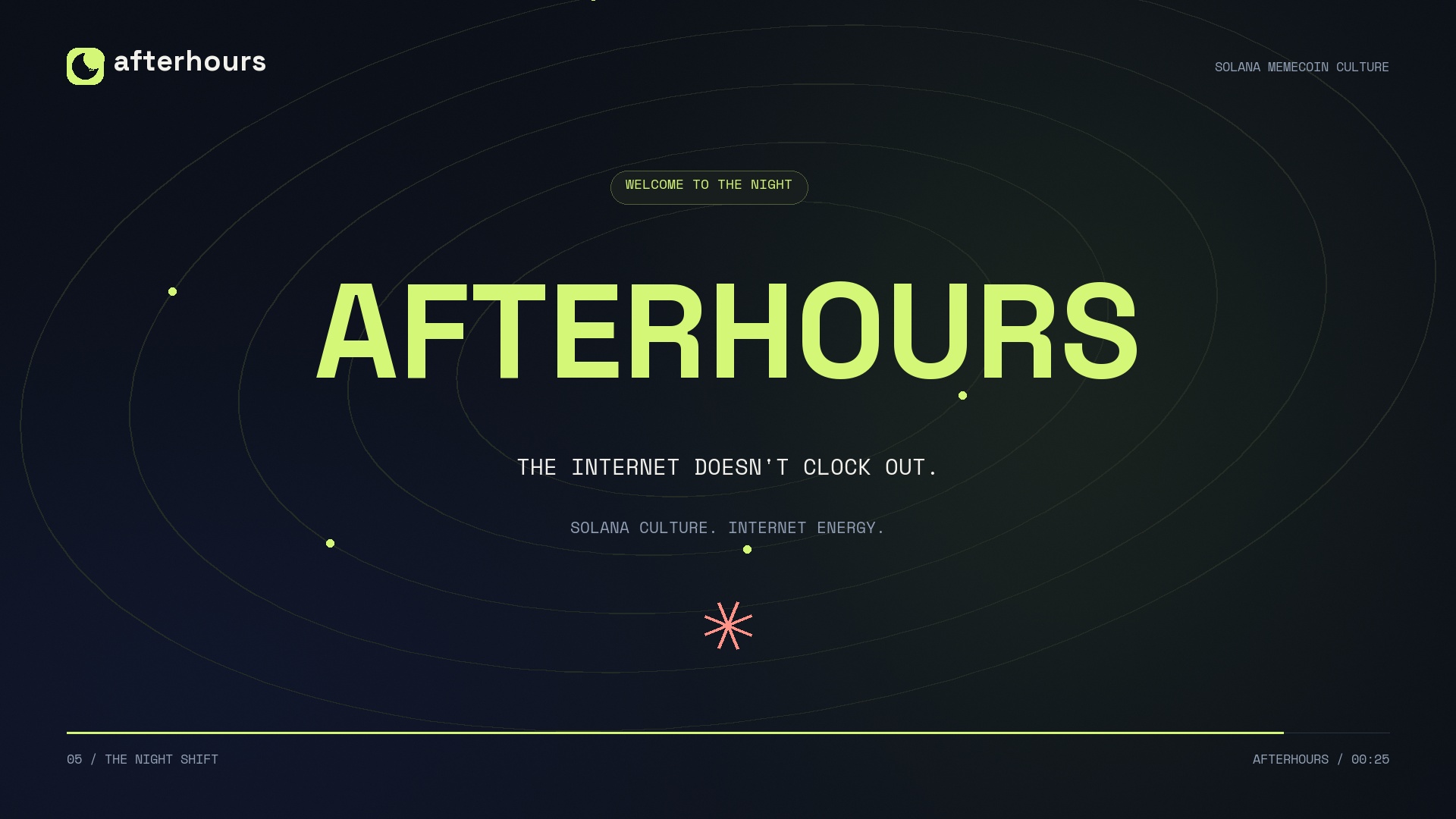 Afterhours promotional film artwork